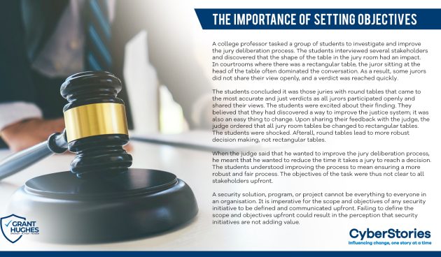 The Importance of Setting Objectives